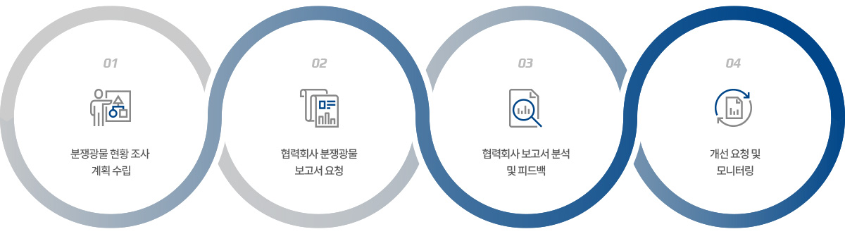 분쟁광물 이미지