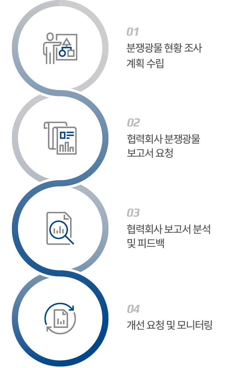 분쟁광물 이미지